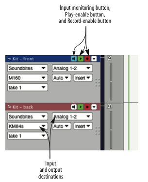 Track input and output diagram