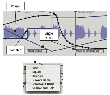 Three types of plug-in automation data